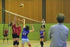 20120128 D3 Heimspieltag
